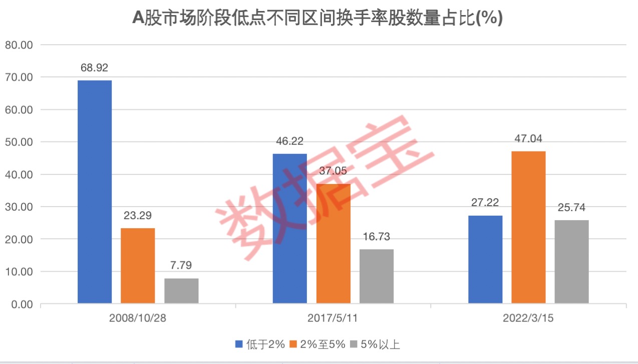摘帽概念涨2.13%，主力资金净流入26股