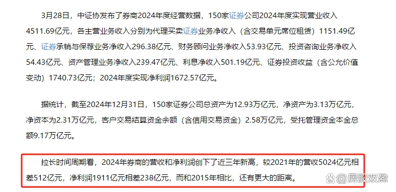证监会剑指财务造假，发行人+中介机构被同步追责