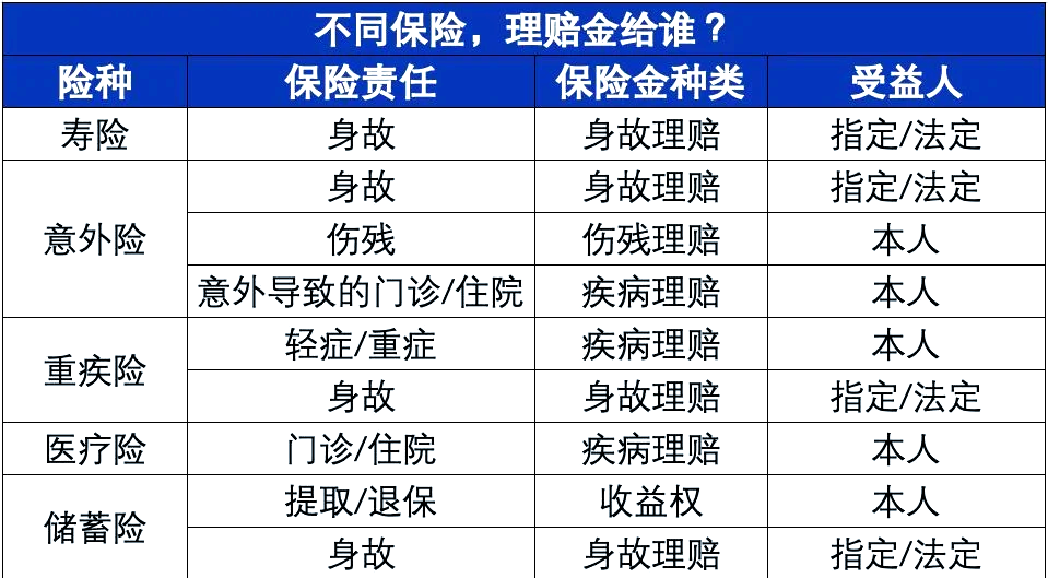人保车险   品牌优势——快速了解燃油汽车车险,人保服务_党参种植行业发展前景及投资规划研究咨询分析