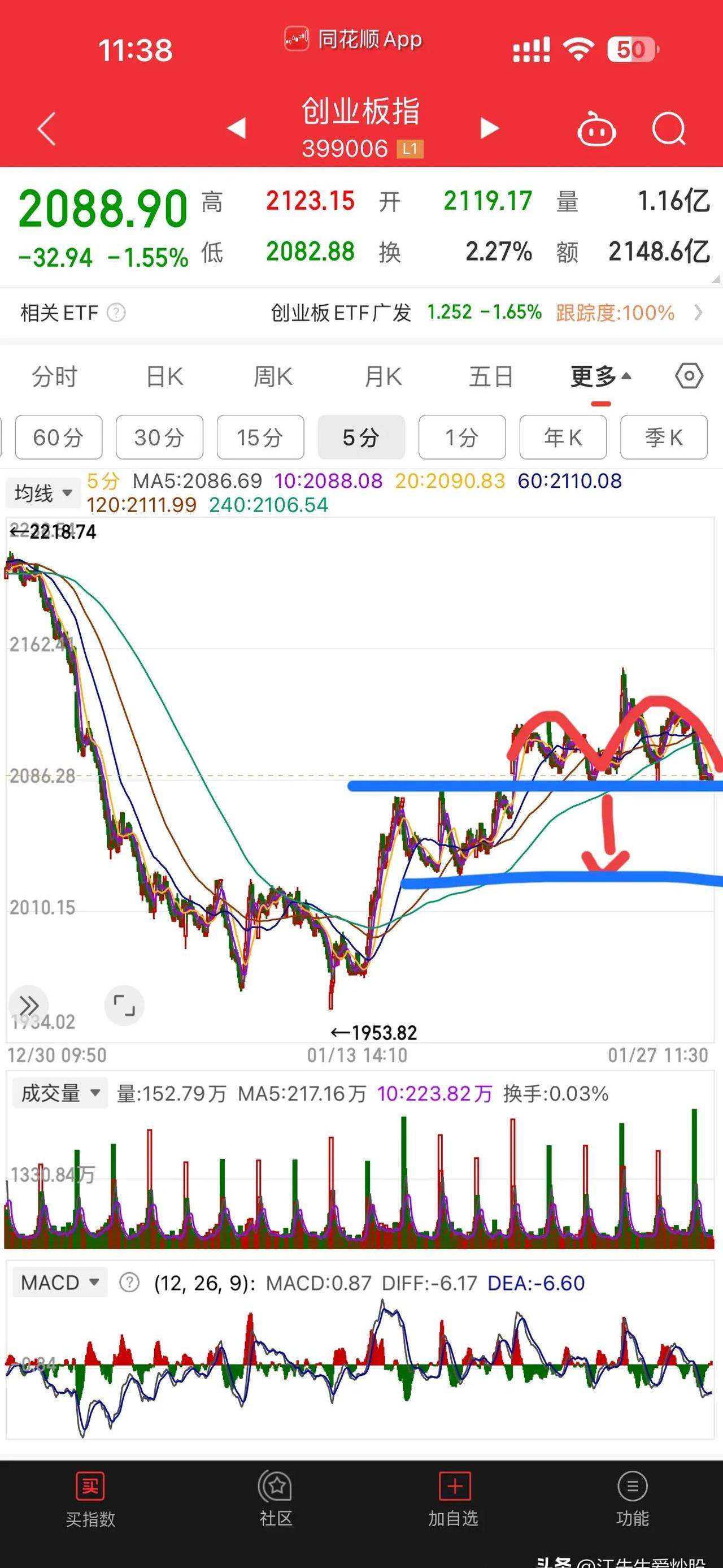 南向资金今日成交活跃股名单（12月2日）