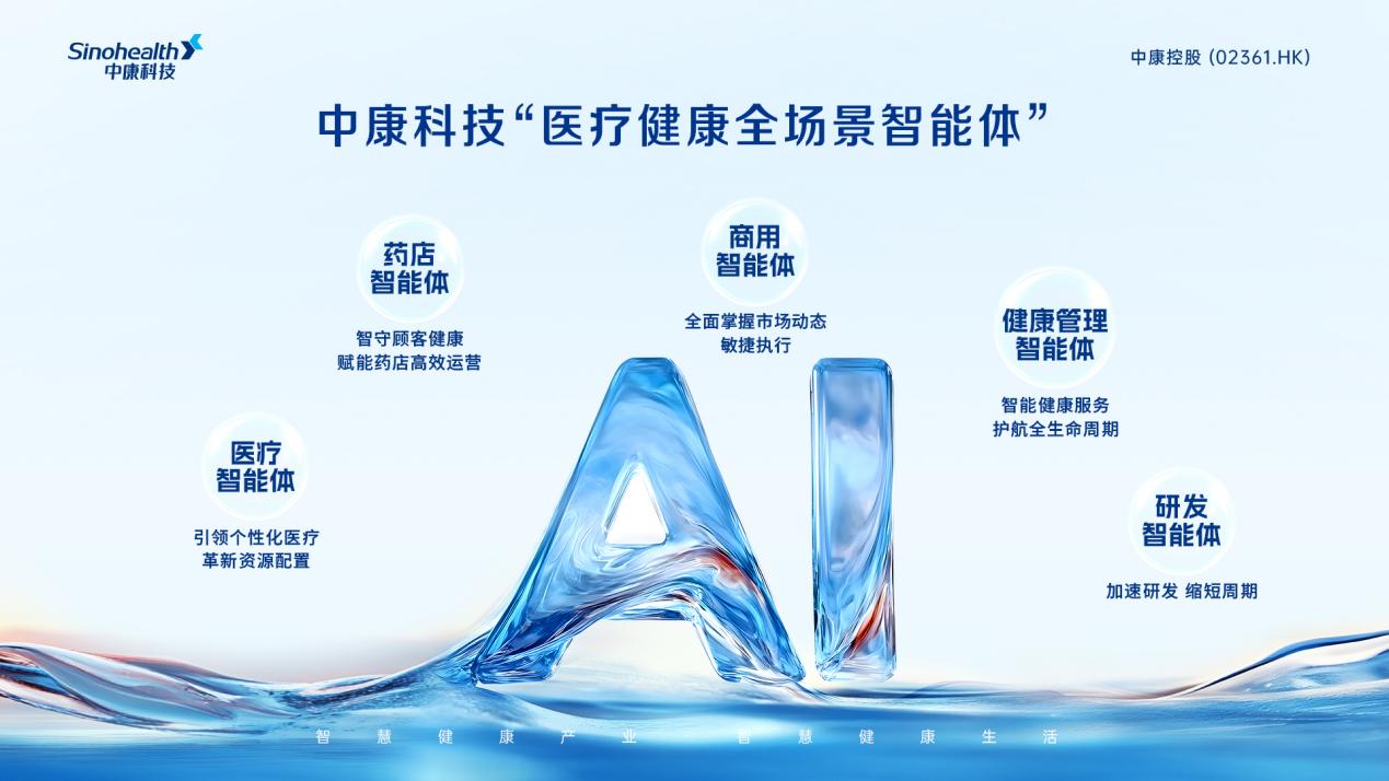 深演智能招股书更新：“All in AI”战略成效显著，决策AI领跑者开启智能体新时代