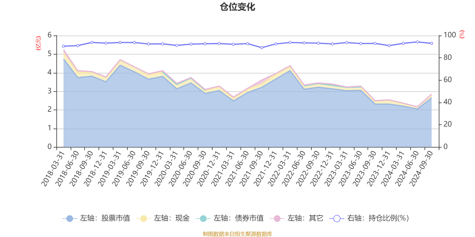 大飞机概念涨3.43%，主力资金净流入这些股