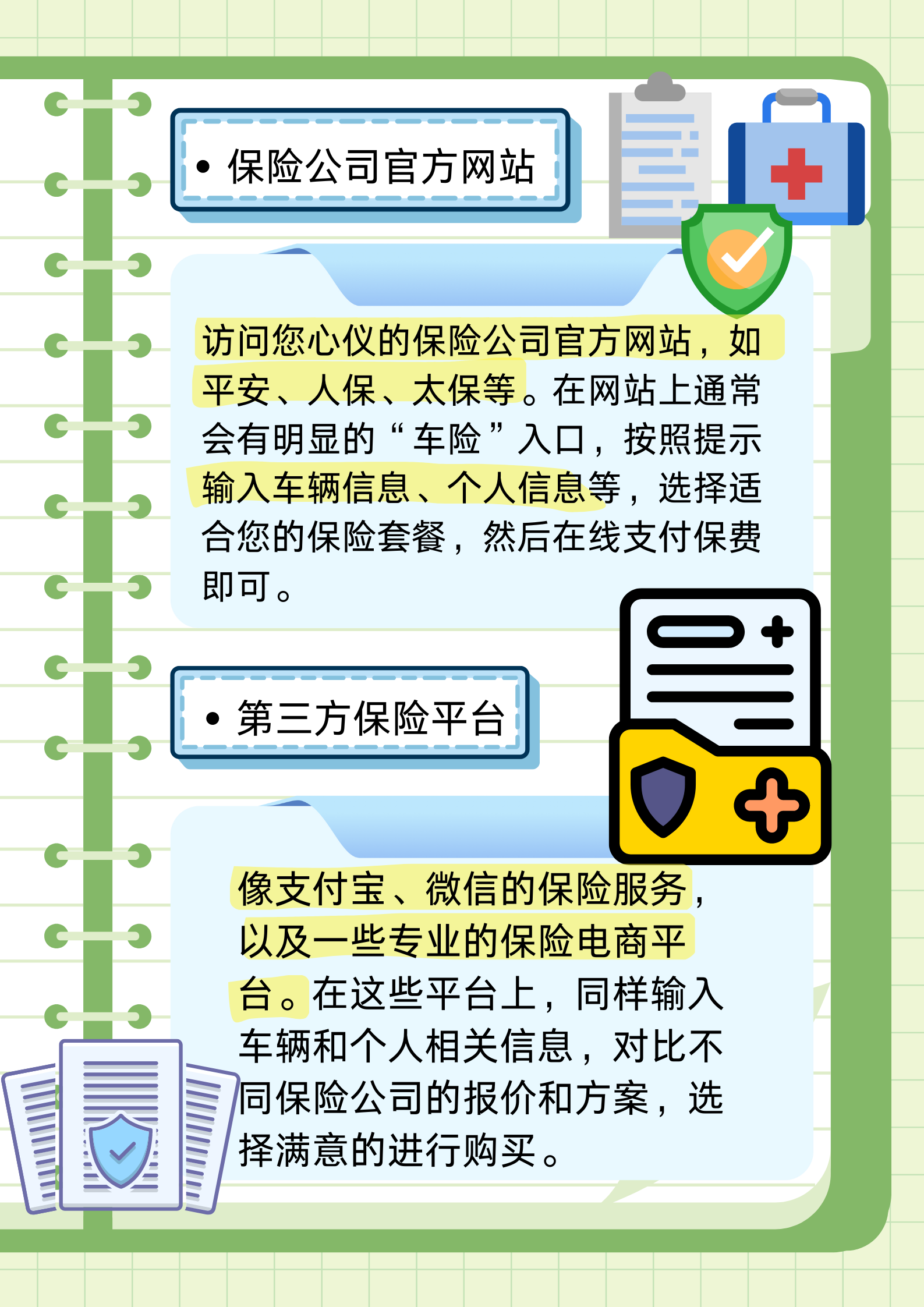 人保车险   品牌优势——快速了解燃油汽车车险,拥有“如意行”驾乘险，出行更顺畅！_2026智能家居项目商业计划书：银发“适老化订阅”