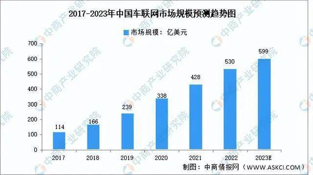 人保护你周全,人保有温度_2026冰雪产业链上下游发展现状及未来趋势预测分析