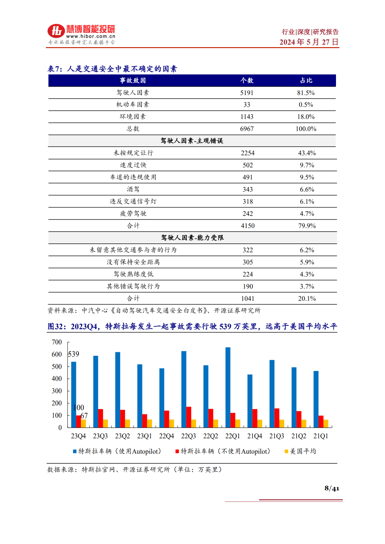 人保护你周全,人保有温度_2026冰雪产业链上下游发展现状及未来趋势预测分析