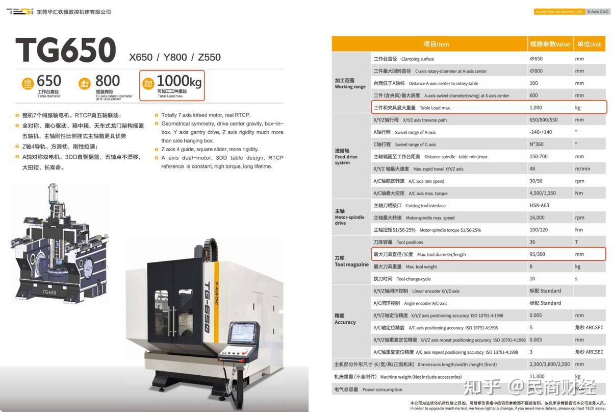利润依赖税收优惠 创达新材闯关北交所