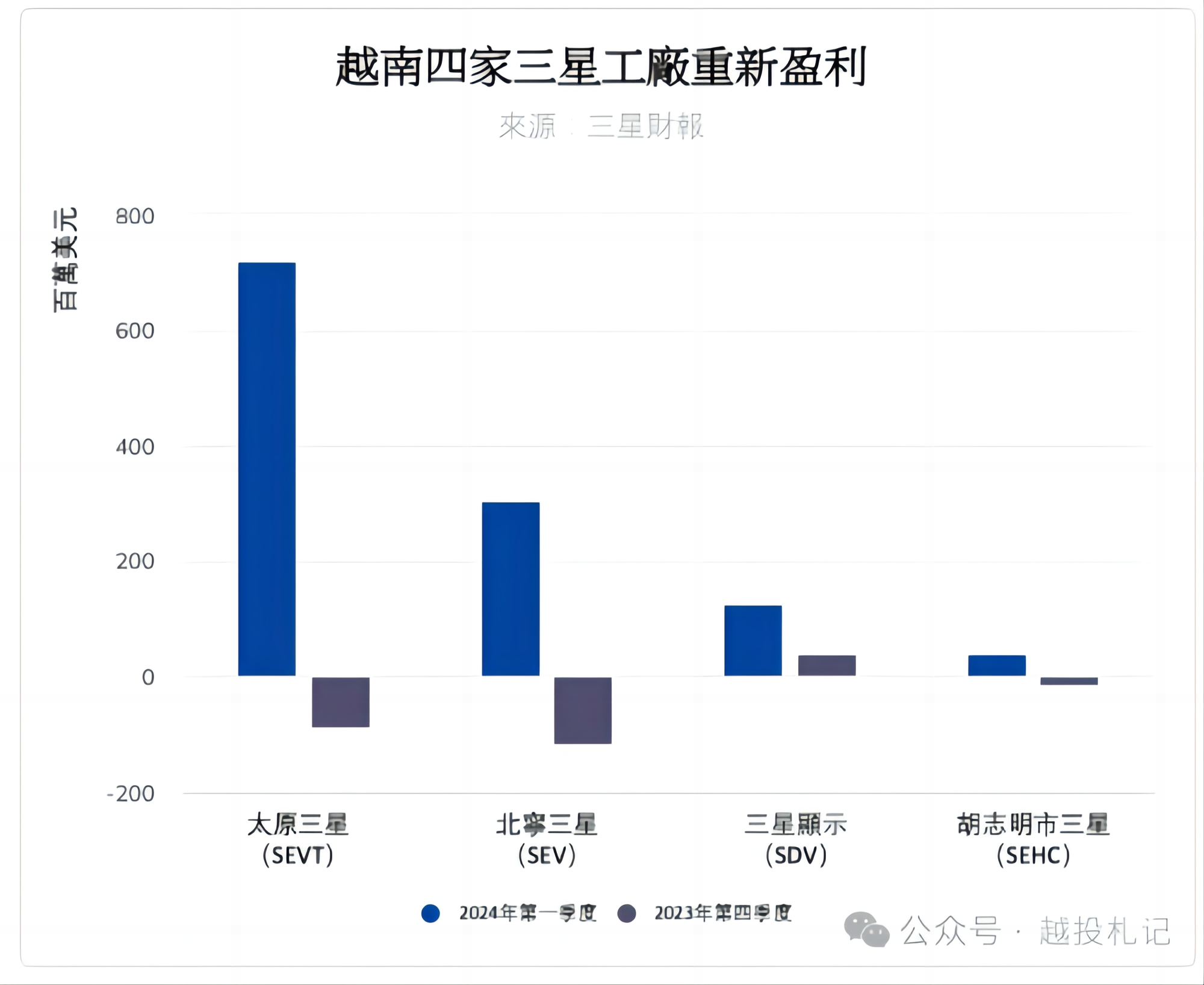 【深度报道】从配套到赋能，中国汽车零部件的转型升级之路