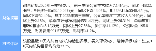 耐普矿机：截至2025年12月31日股东人数为8943