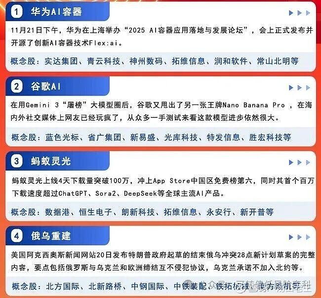 华为盘古概念上涨4.47%，6股主力资金净流入超5000万元