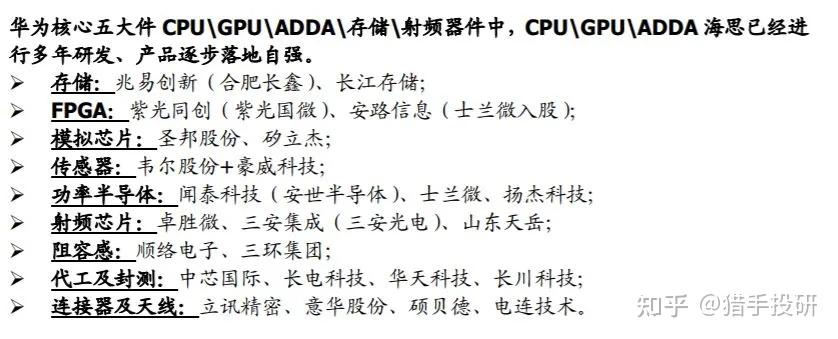 华为盘古概念上涨4.47%，6股主力资金净流入超5000万元
