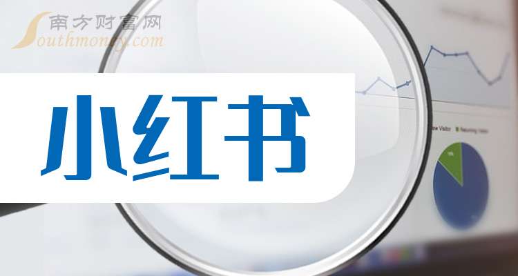 小红书概念涨6.21%，主力资金净流入38股