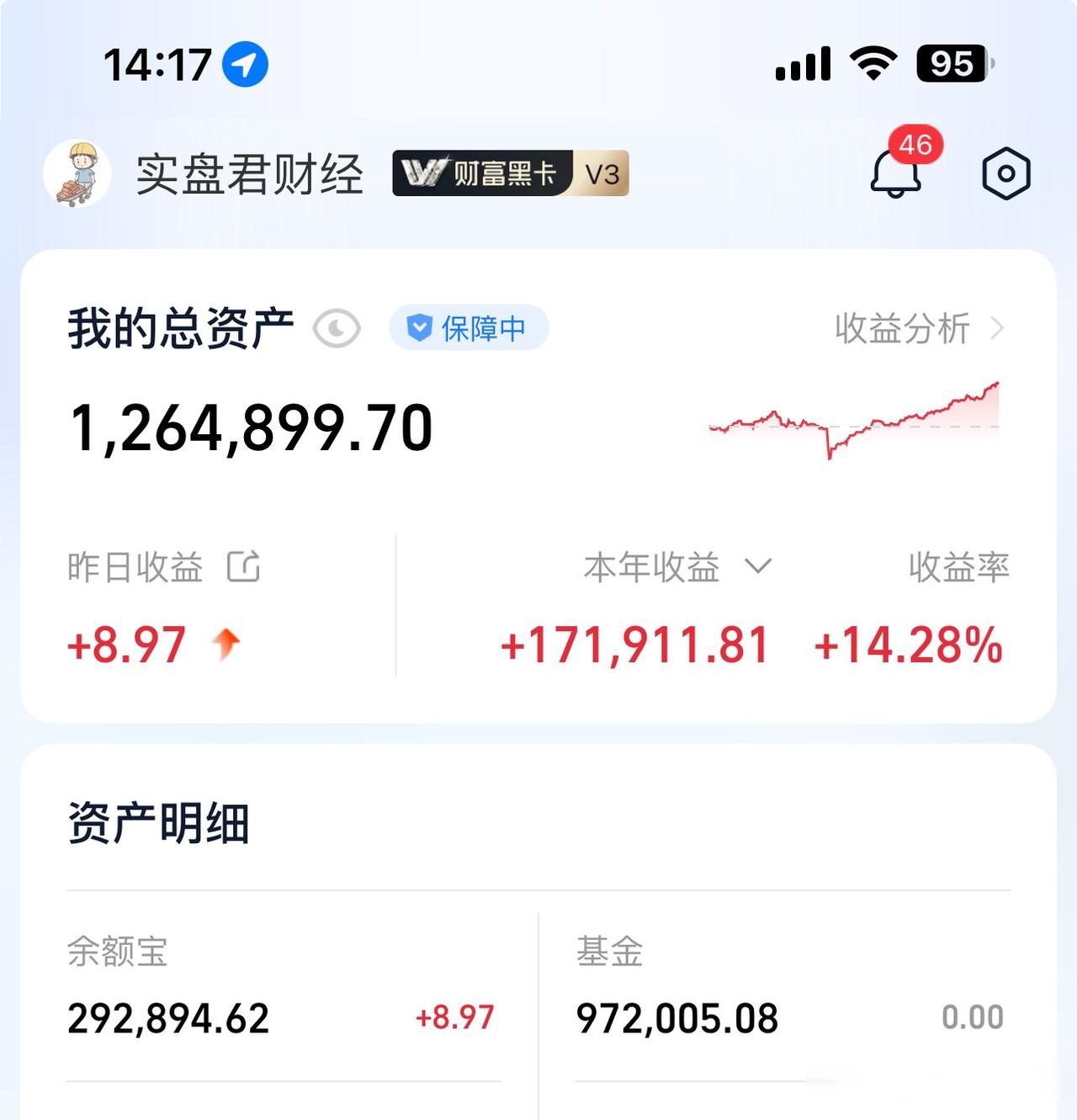 脑机接口概念下跌0.29%，10股主力资金净流出超亿元