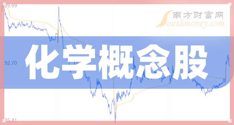 德美化工：产业基金持有深之蓝0.4%股份