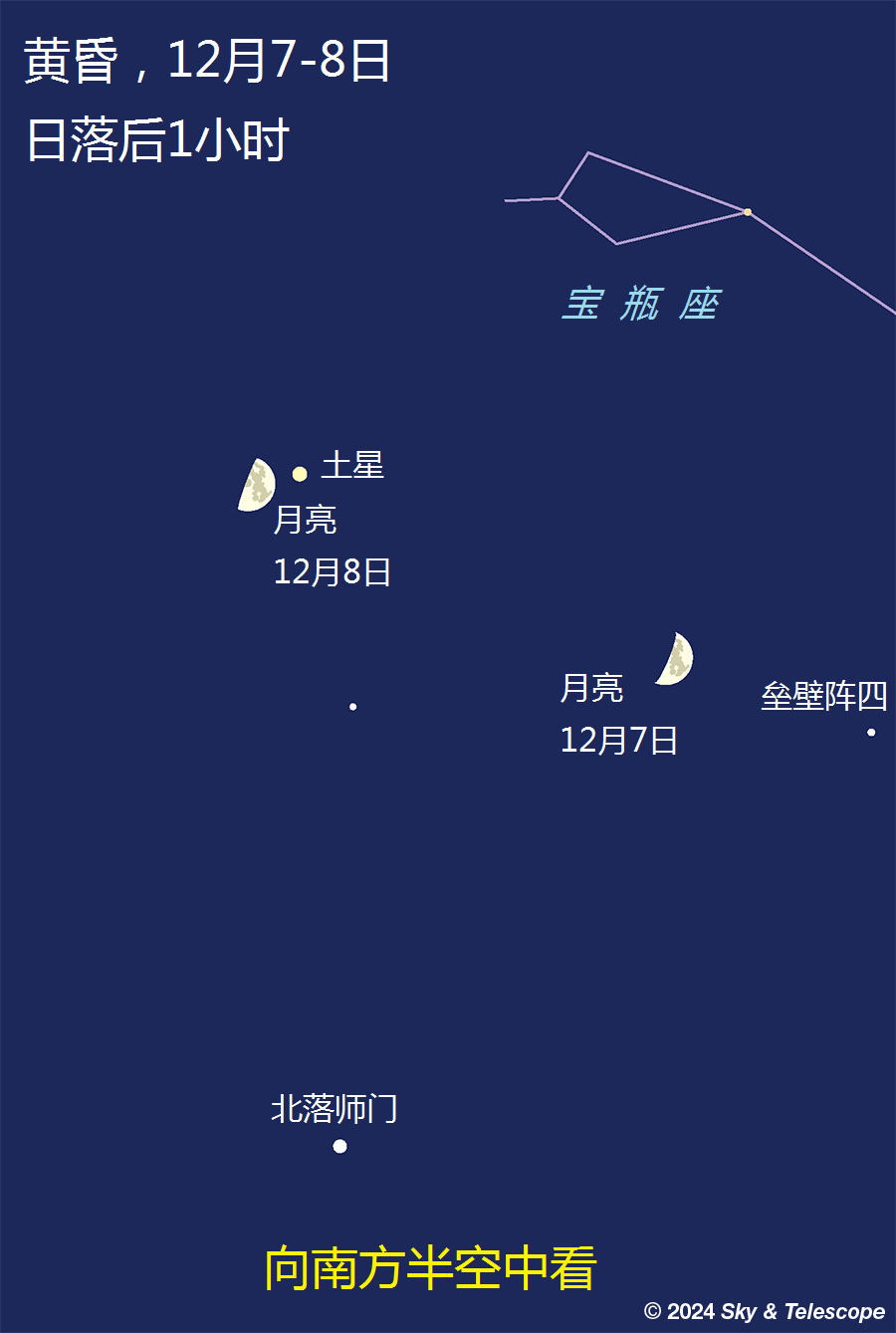 时隔399天！木星再次迎来冲日闪耀夜空