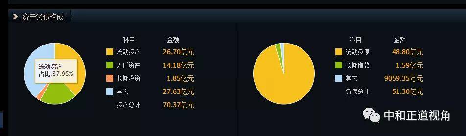 华英农业：该案件预计不会对本期或期后利润产生影响