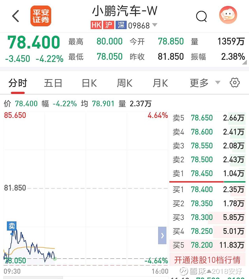 公告精选：包钢股份第一季度稀土精矿关联交易价格小幅上调；中船防务2025年净利润同比大幅预增