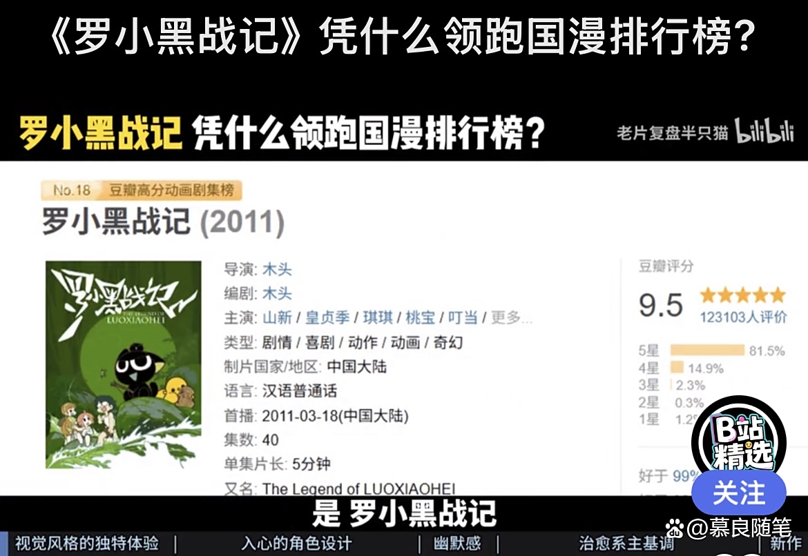 中文在线：《罗小黑战记2》国内总票房突破5.3亿元