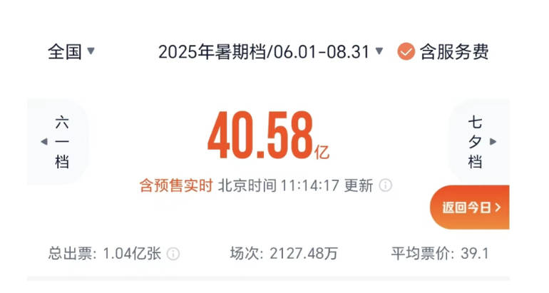 中文在线：《罗小黑战记2》国内总票房突破5.3亿元
