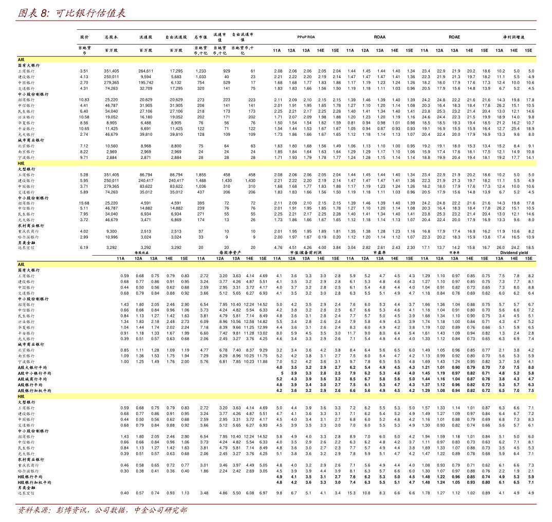 亿联网络：交易性金融资产为闲置资金理财