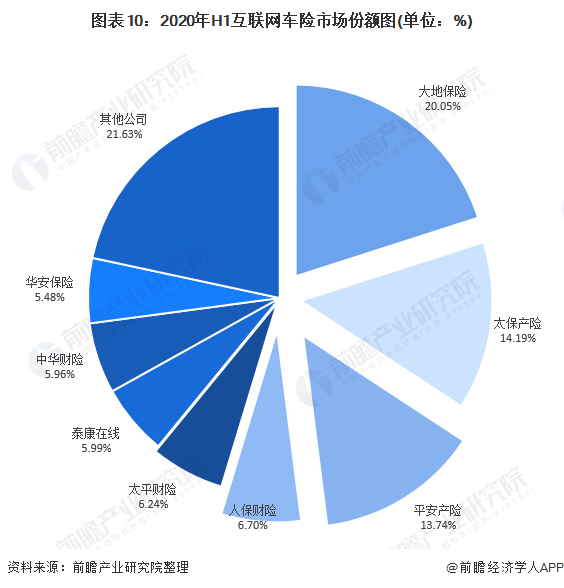 2026水产加工行业市场深度分析_保险有温度,人保车险