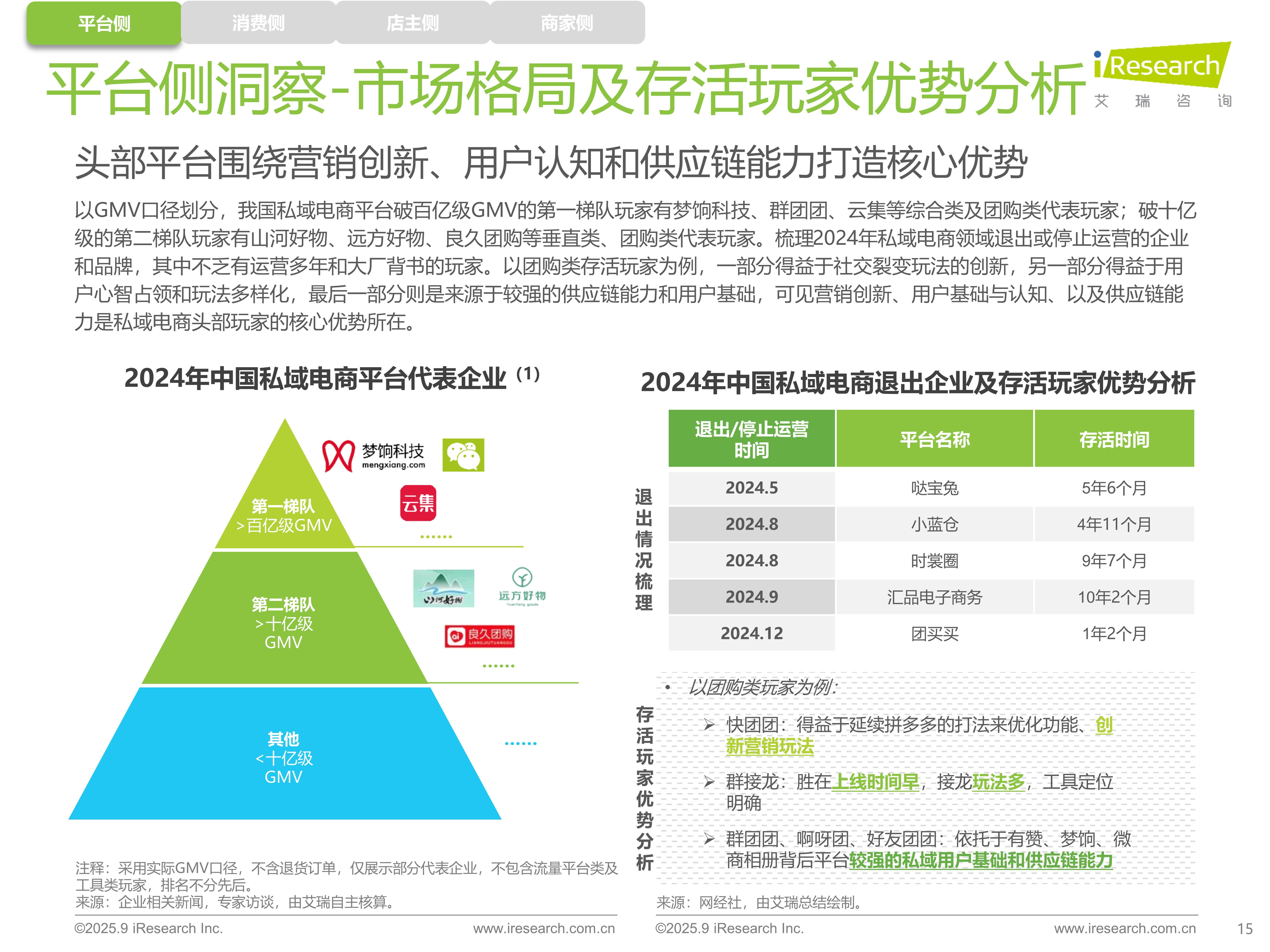 2026中国家装市场深度全景调研及投资前景分析_拥有“如意行”驾乘险，出行更顺畅！,人保护你周全