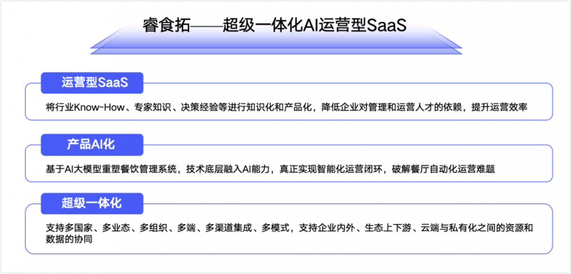 餐饮企业出海：从“开门店”到“打系统战”