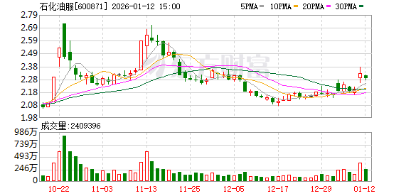 保龄宝：截至2026年1月10日股东户数为34681户