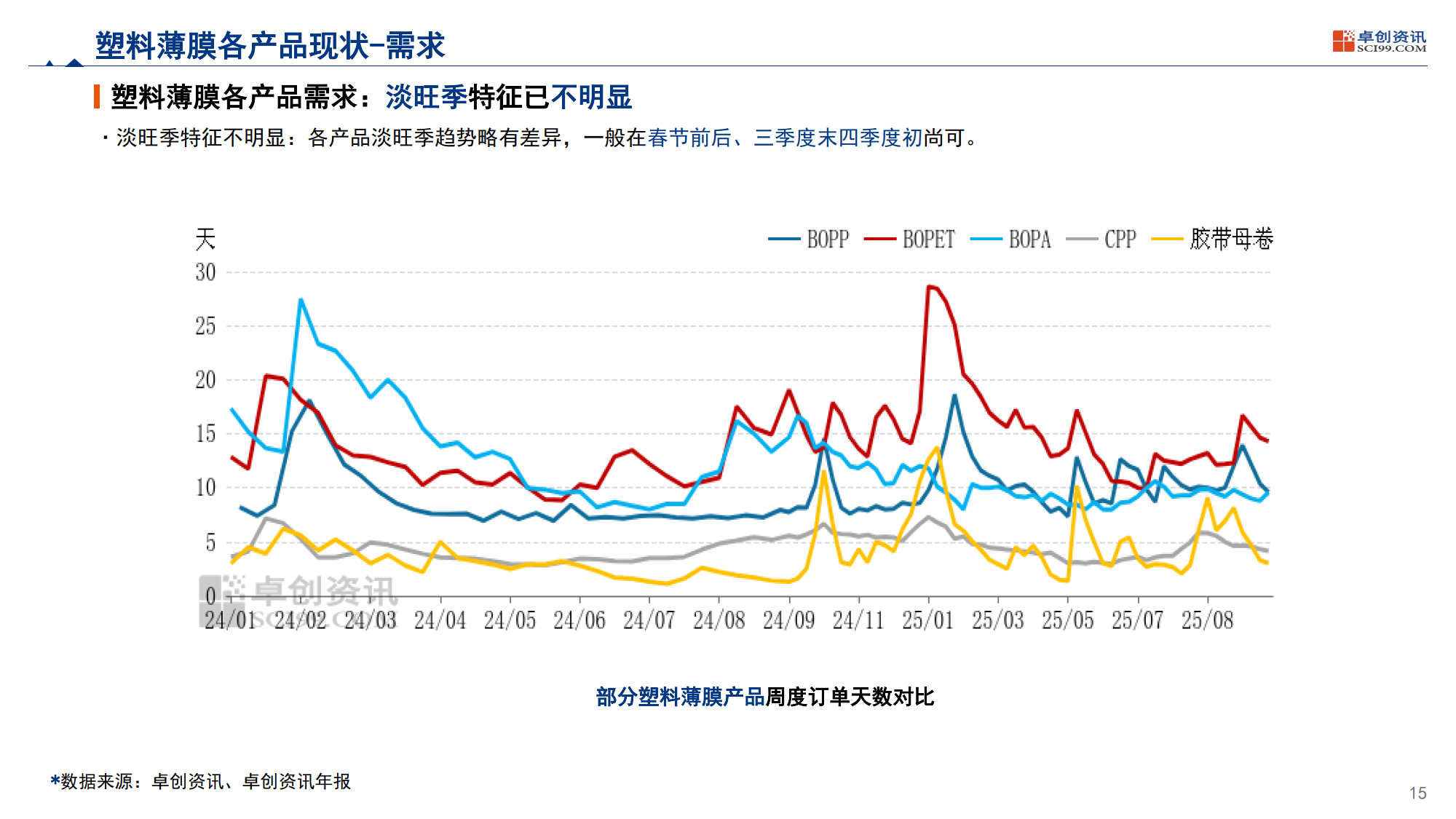 2026年计算机产业现状及发展趋势分析_人保财险 ,拥有“如意行”驾乘险，出行更顺畅！