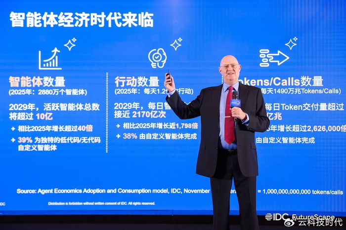 2026-2030年中国云计算行业：在软件国产化浪潮中，把握SaaS与平台生态的领军者_人保服务 ,拥有“如意行”驾乘险，出行更顺畅！