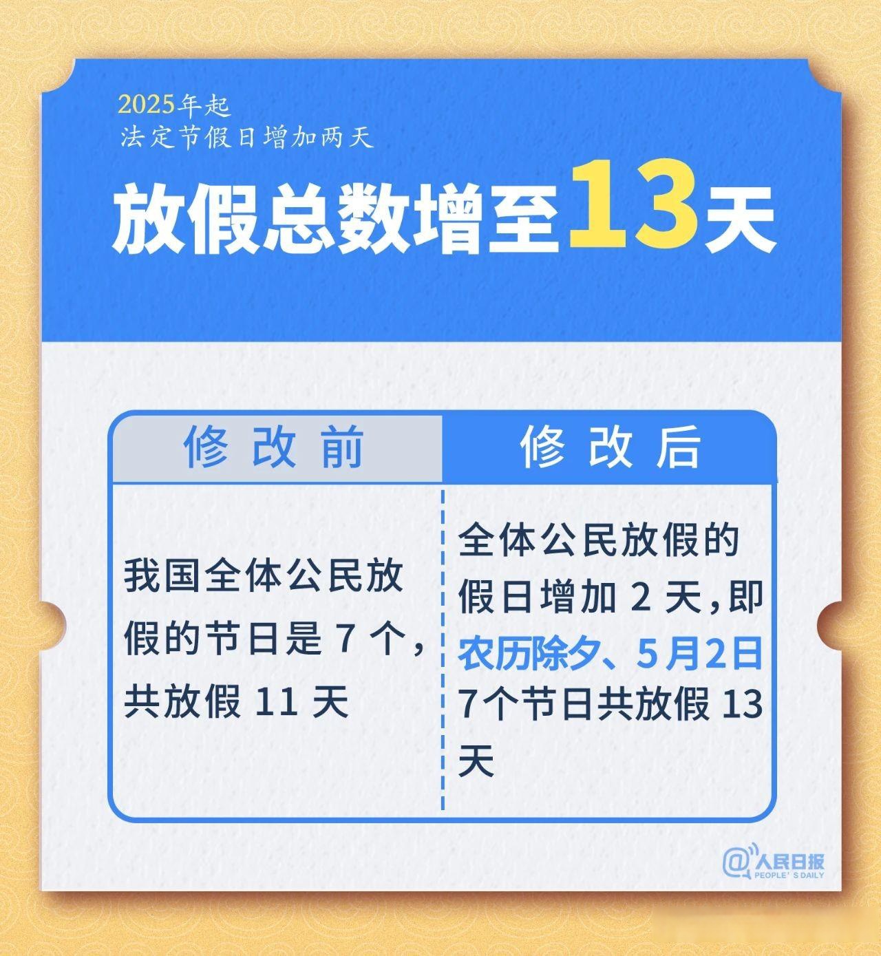 平安人寿2025年全年累计赔付495.8万件 总赔付金额415.1亿元