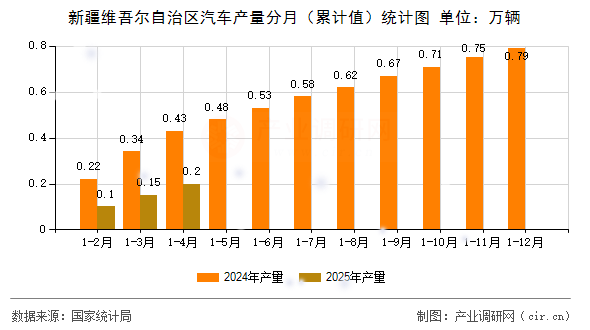 平安人寿2025年全年累计赔付495.8万件 总赔付金额415.1亿元