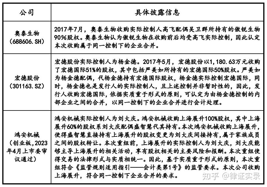 华是科技实控人筹划公司控制权变更