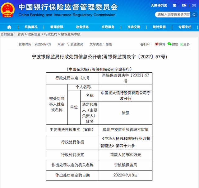 央行罚没工行、交行合计超1.1亿元 30名责任人被追责
