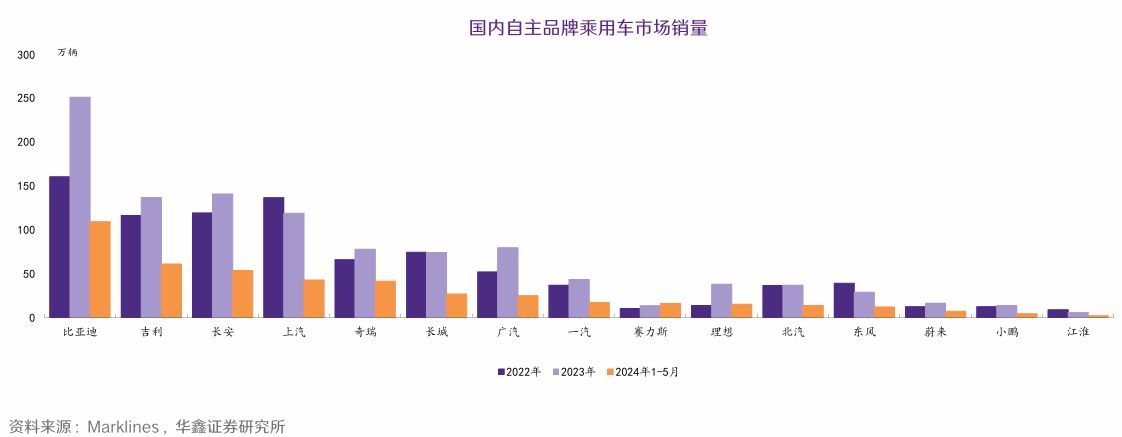 2026电子管产业：全球高端音频市场持续扩容下的稀缺性投资机遇_保险有温度,人保伴您前行