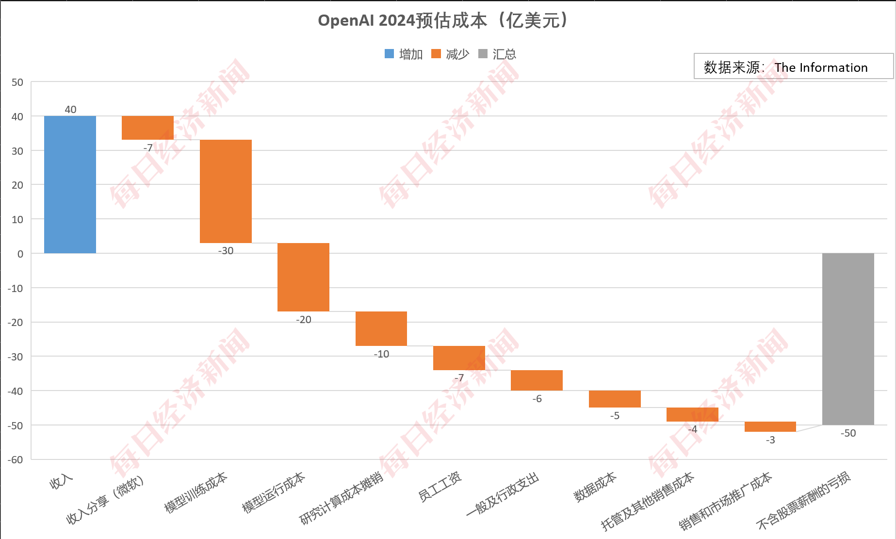 华致酒行：截至2026年1月9日股东人数为16,549户
