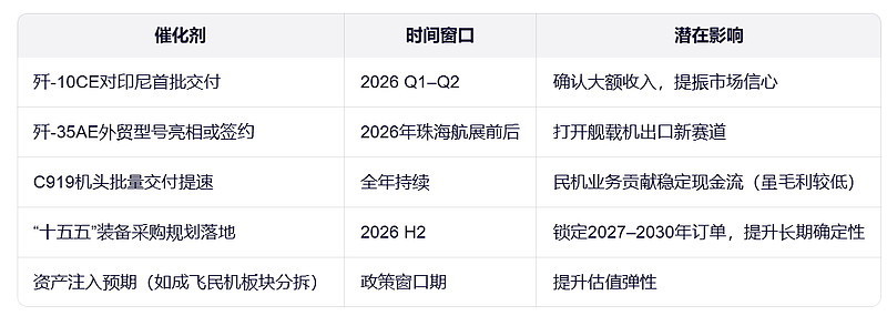 华致酒行：截至2026年1月9日股东人数为16,549户