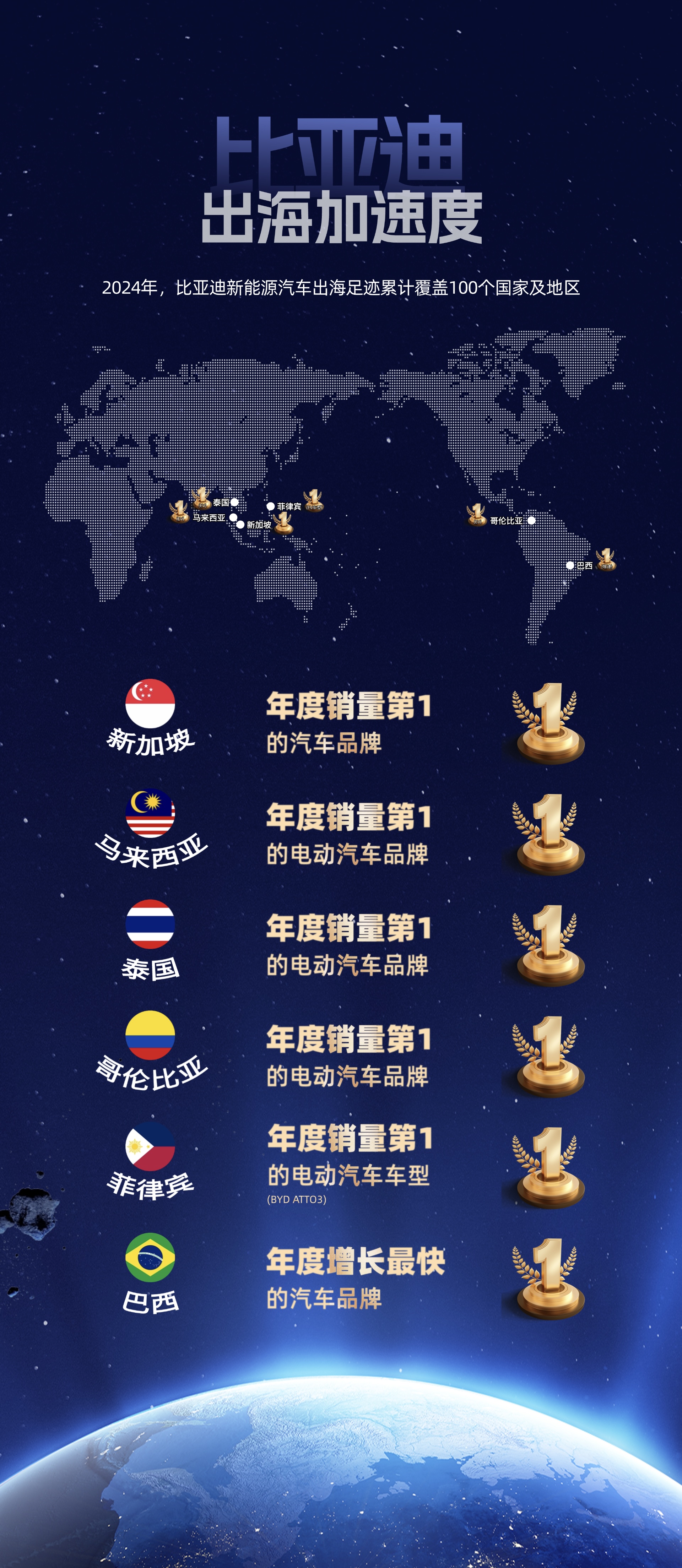 要成为年销400万辆的世界级车企，零跑汽车凭什么？