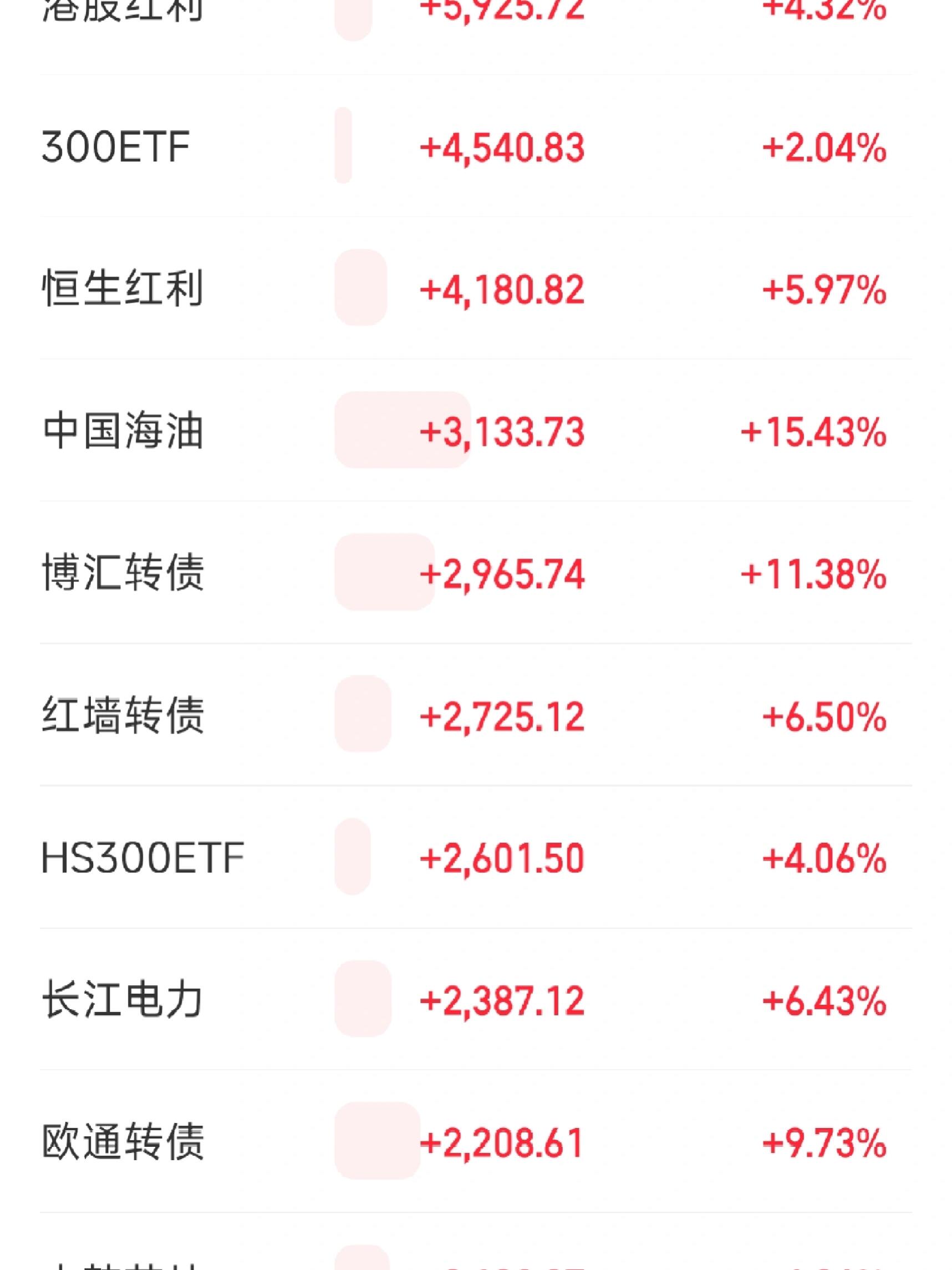 长缆科技(002879.SZ)：预计2025年度净利润同比增长74.07%-114.24%