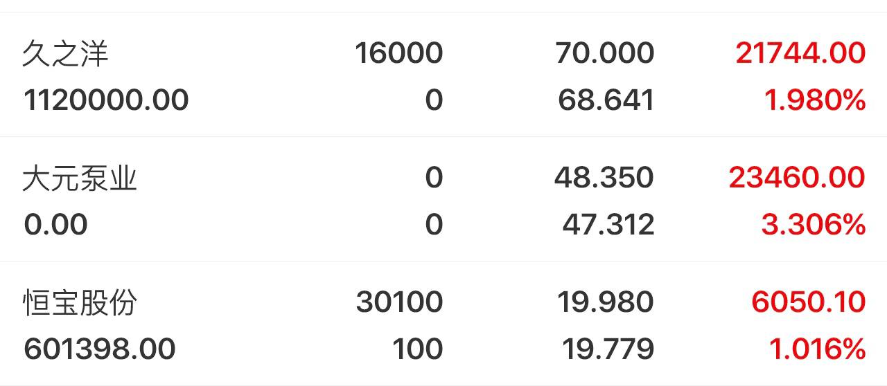 长缆科技(002879.SZ)：预计2025年度净利润同比增长74.07%-114.24%