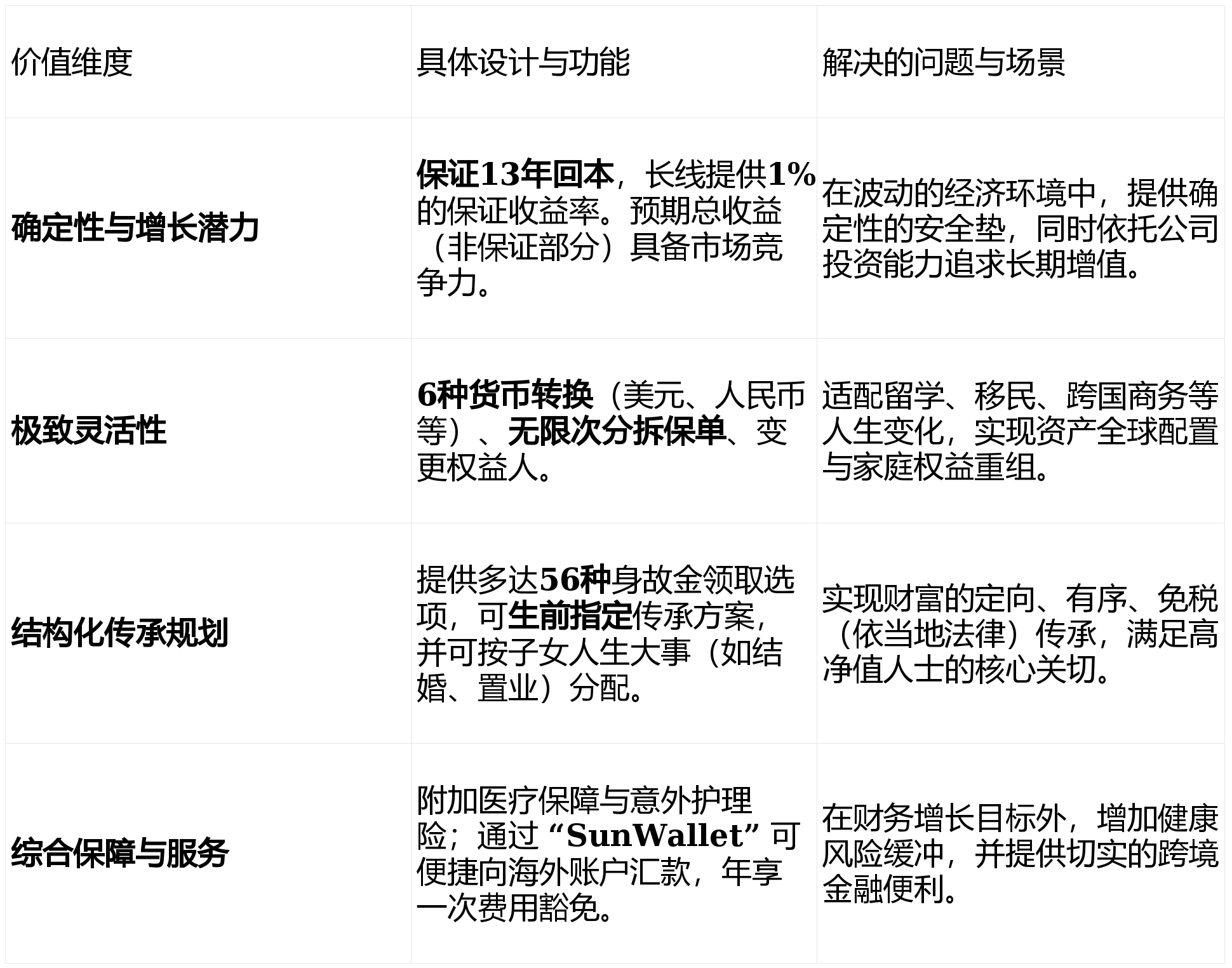 人保车险,人保护你周全_2026-2030年中国商业航天行业深度调研与发展前景预测分析