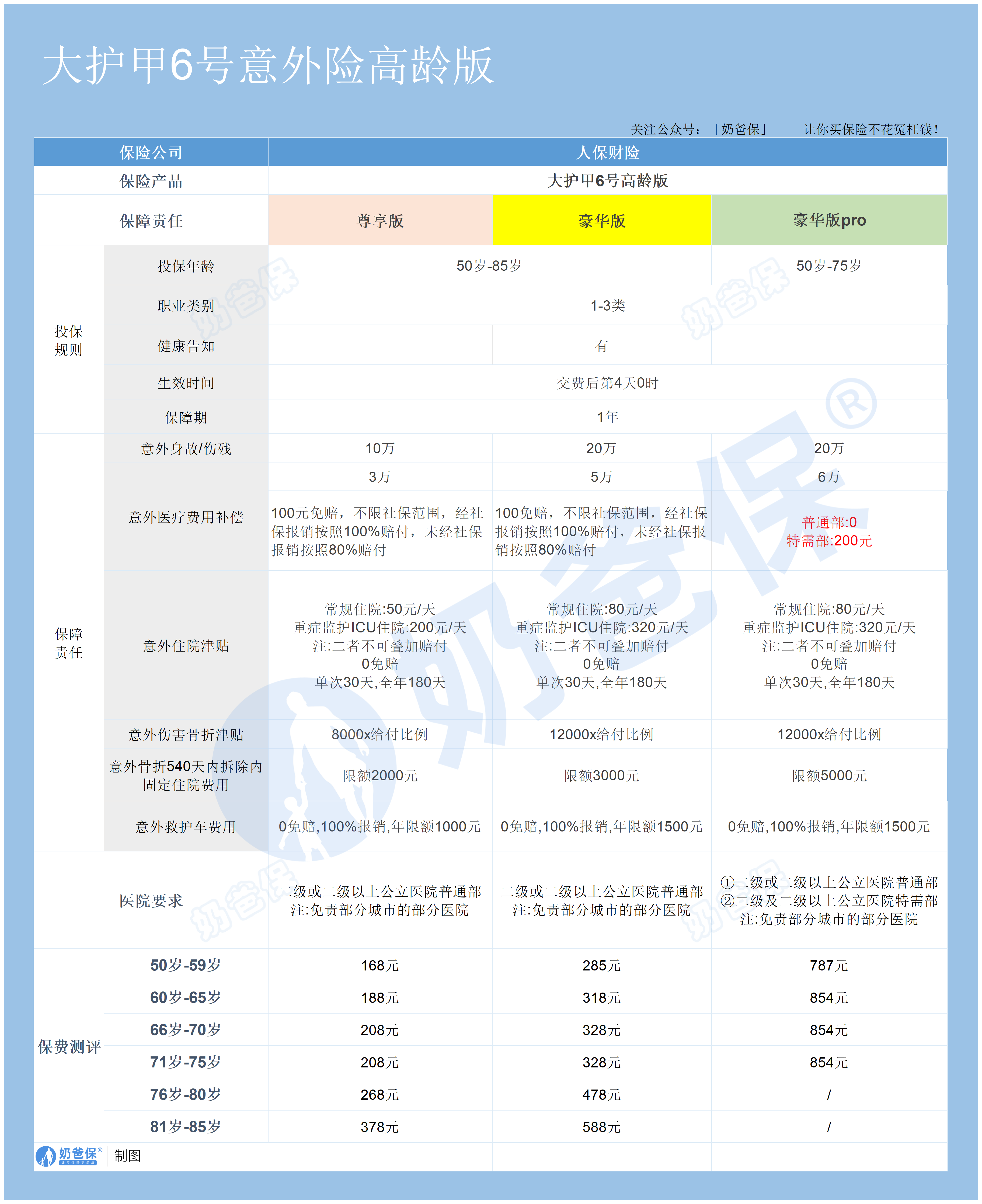 人保服务,人保车险_2026年垃圾发电设备产业：碳中和大背景下的清洁能源装备投资新风口