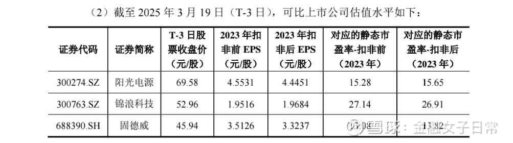 工业互联网重要方案印发；今日一只新股申购……盘前重要消息还有这些