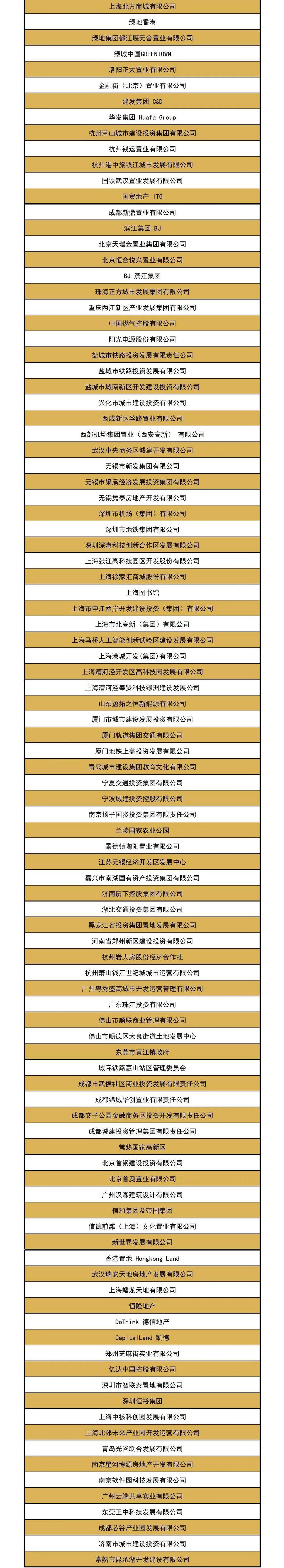 坚持长期主义、精心锤炼产品力 华富基金投资长跑业绩出色