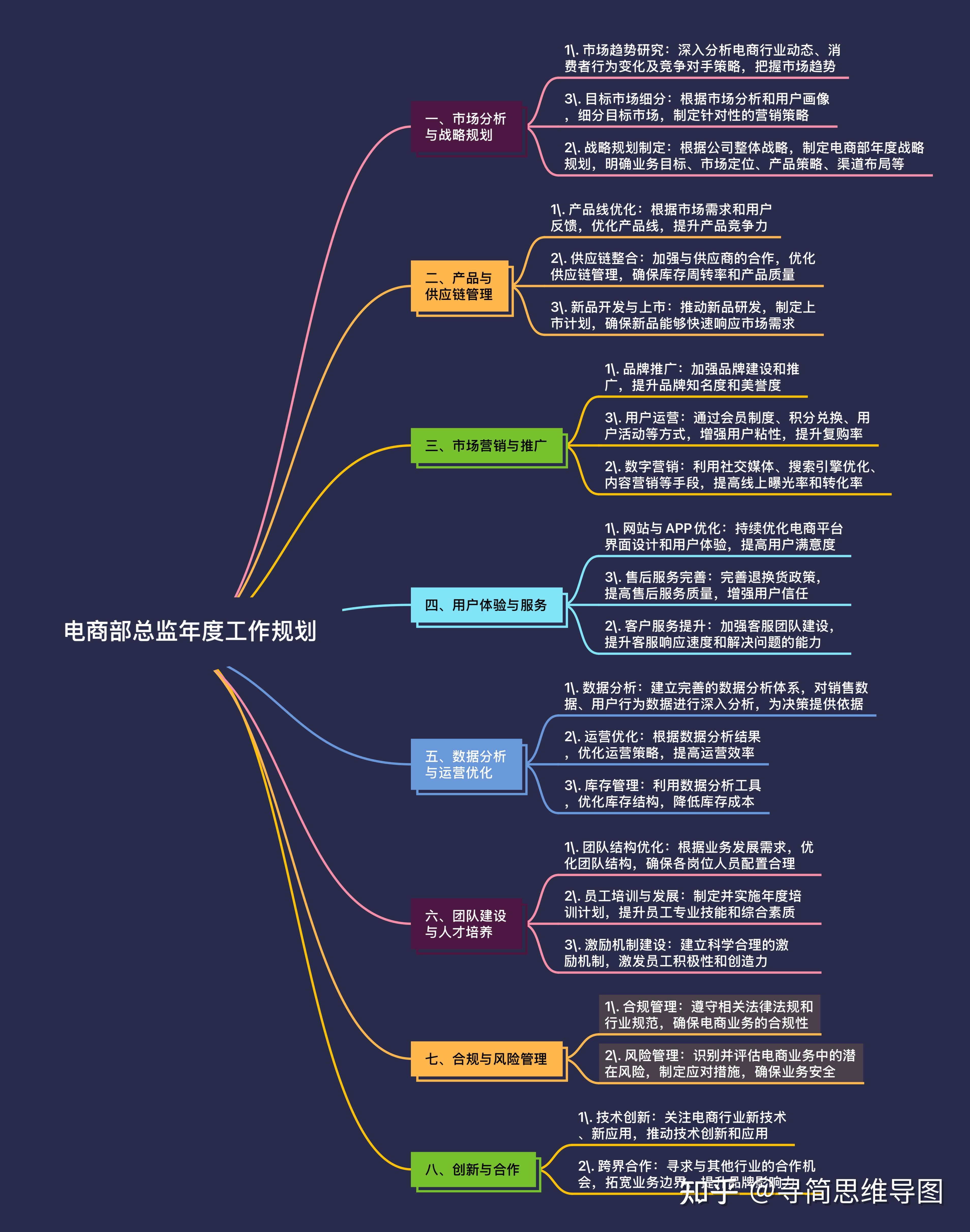 2026计划管理系列（一）| 陈春花：优秀的管理者，一定会做计划管理