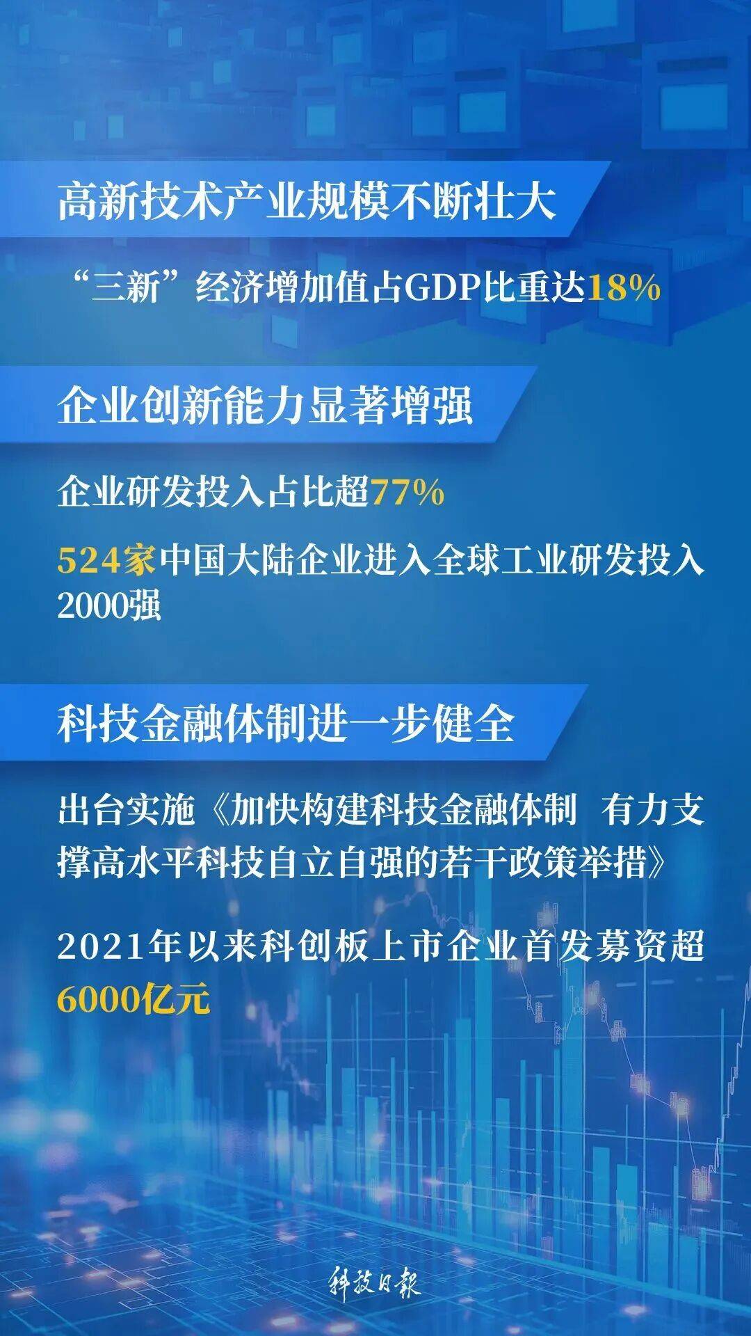 加快构建新一代创新基础设施 抢占人工智能时代产业定义权