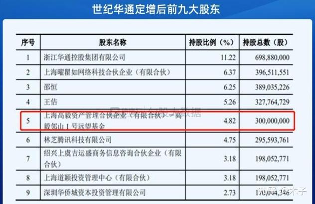 江苏国信大宗交易成交3.52亿元