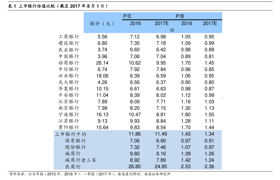 和顺科技(301237.SZ)：拟收购宜兴新立51%股权