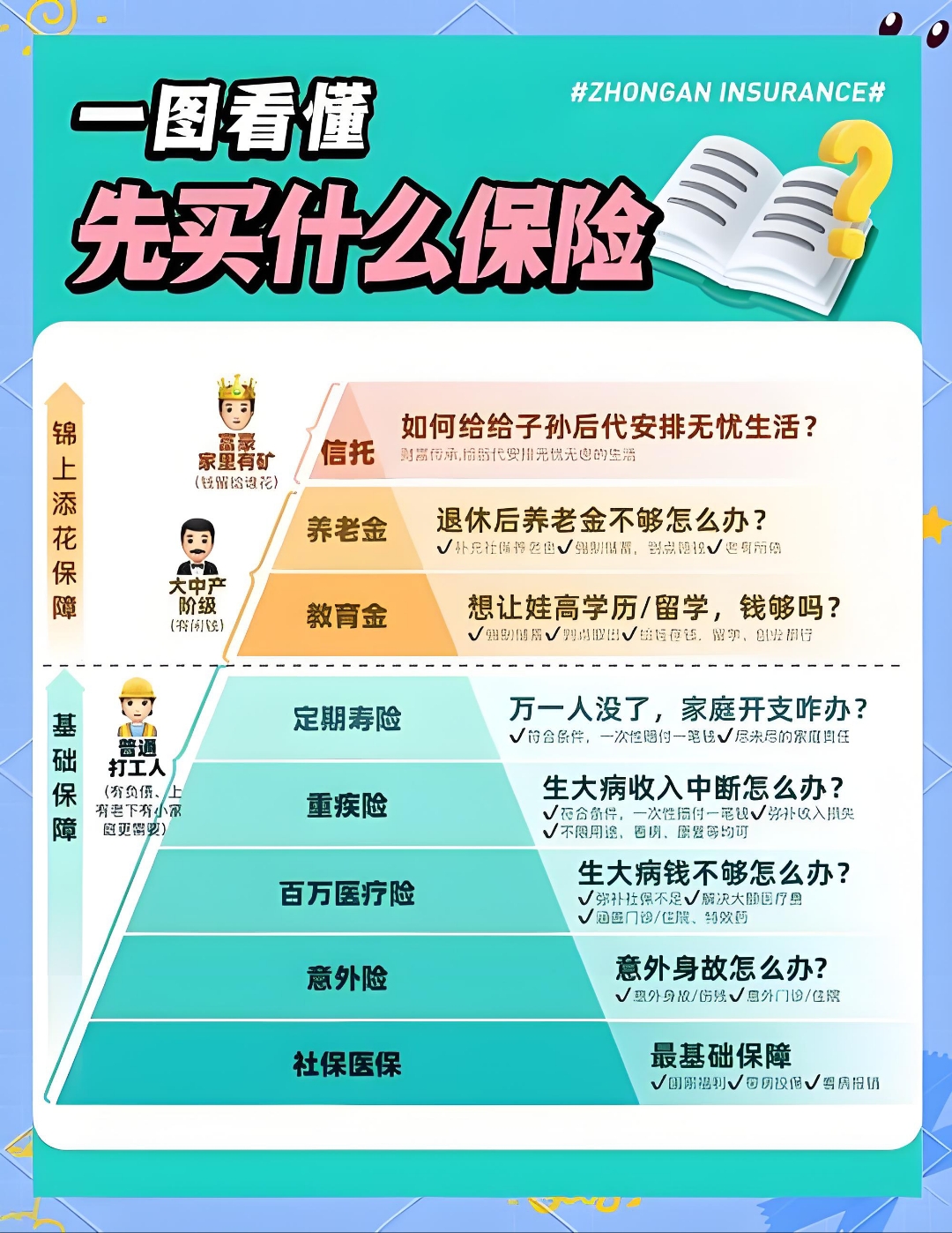 人保车险   品牌优势——快速了解燃油汽车车险,人保护你周全_2026年中国资产管理行业市场深度调研与发展前景预测