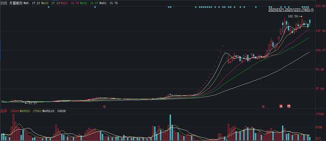 控制权变更！000608，明日复牌！