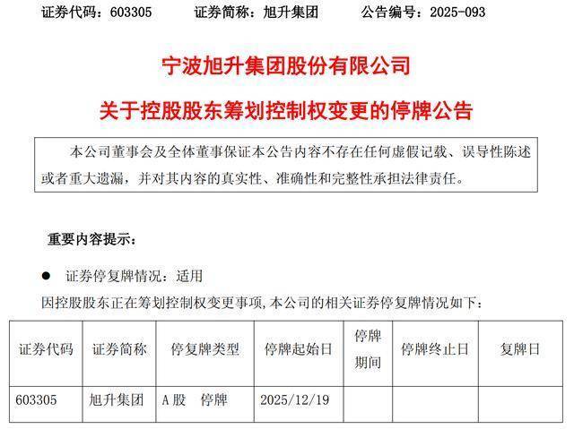 控制权变更！000608，明日复牌！